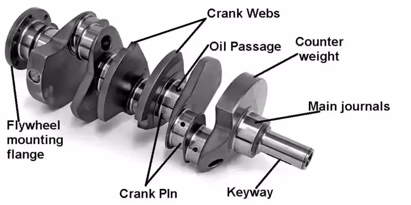 Where can I find information on crankshaft balancing?