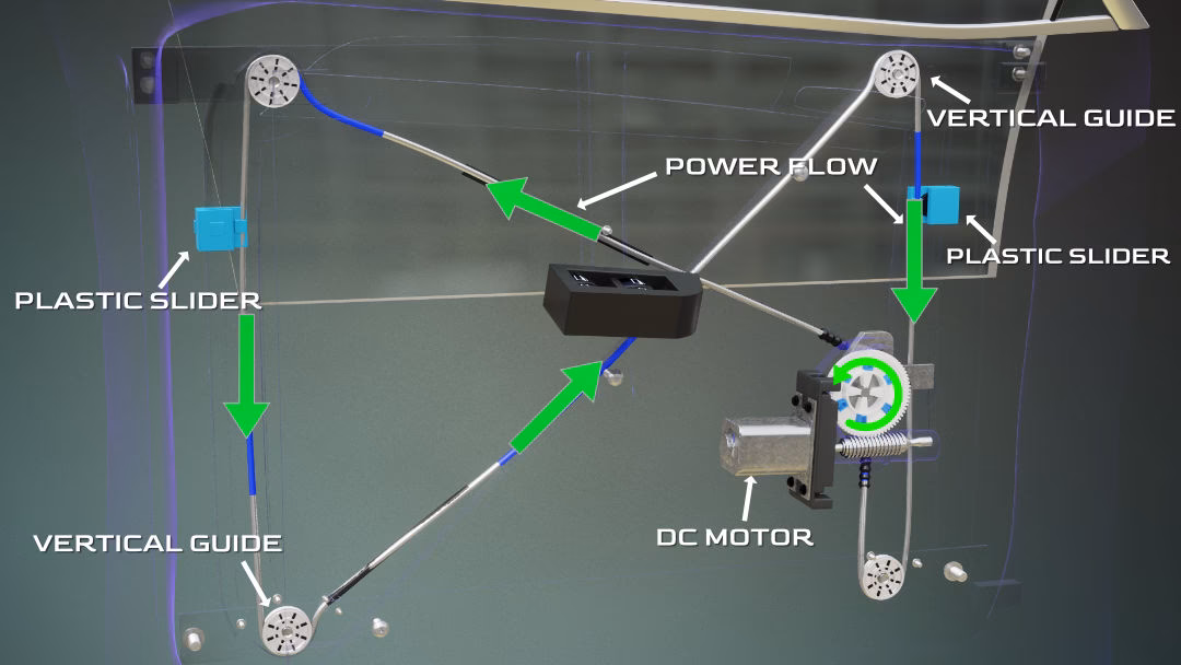 Do electric windows have to be operational for mot?