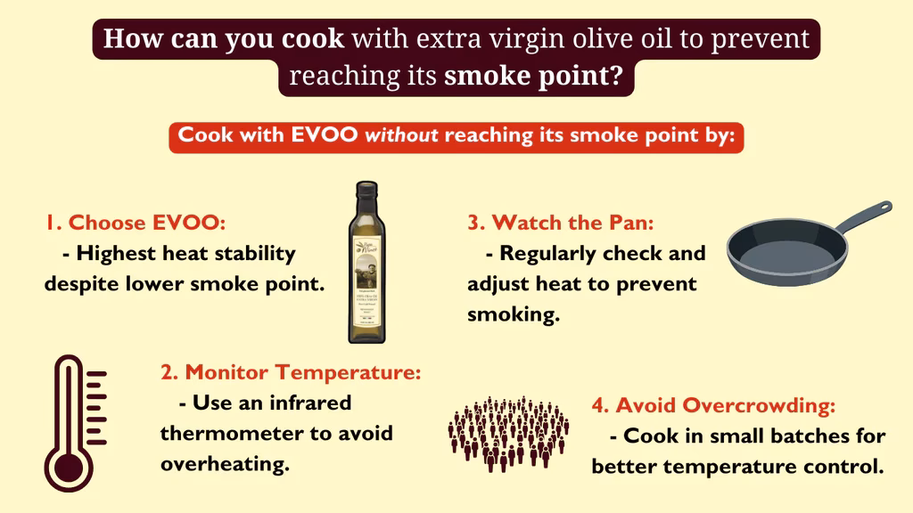 Does olive oil lose its health benefits when heated?