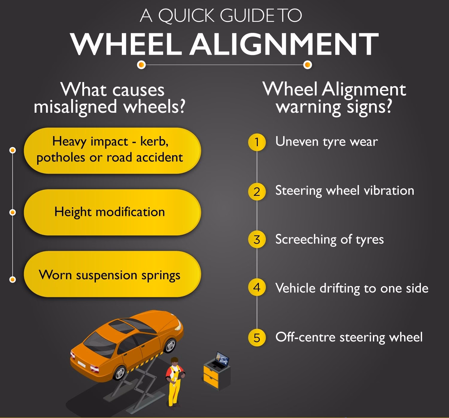 What is tire alignment & why is it important?