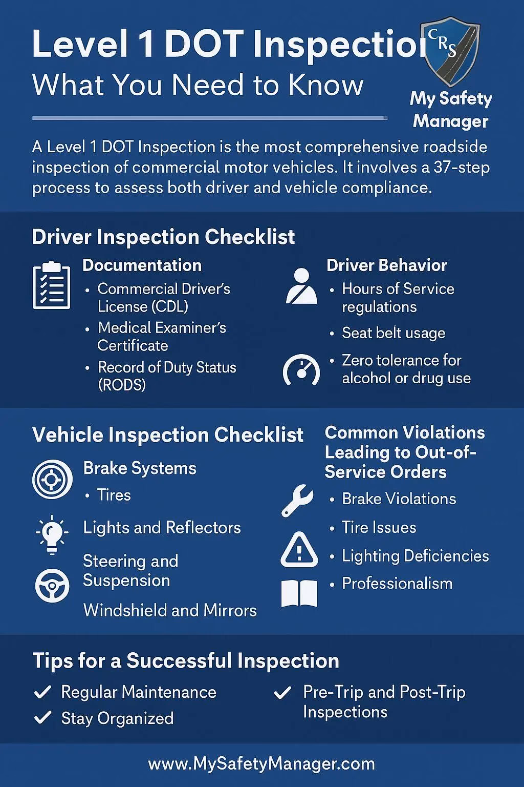 Can you drive a van without a valid MOT certificate?