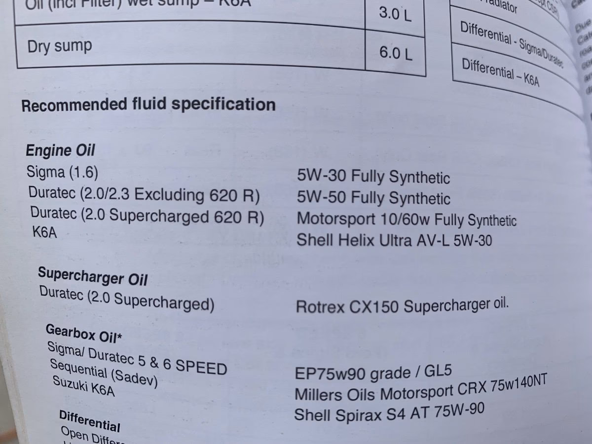 How long does a Duratec engine last?