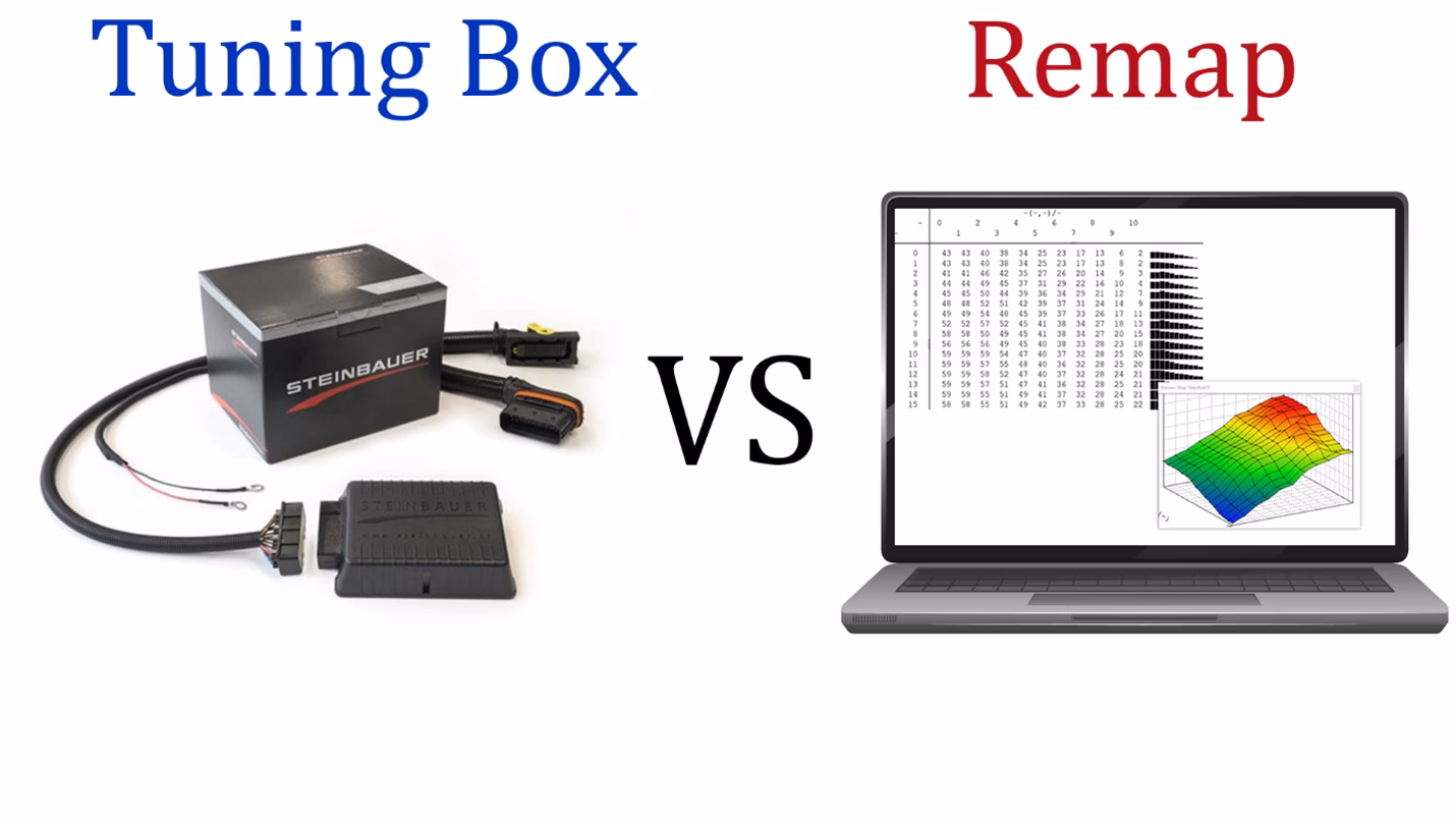 What is the difference between ECU tuning and remapping?