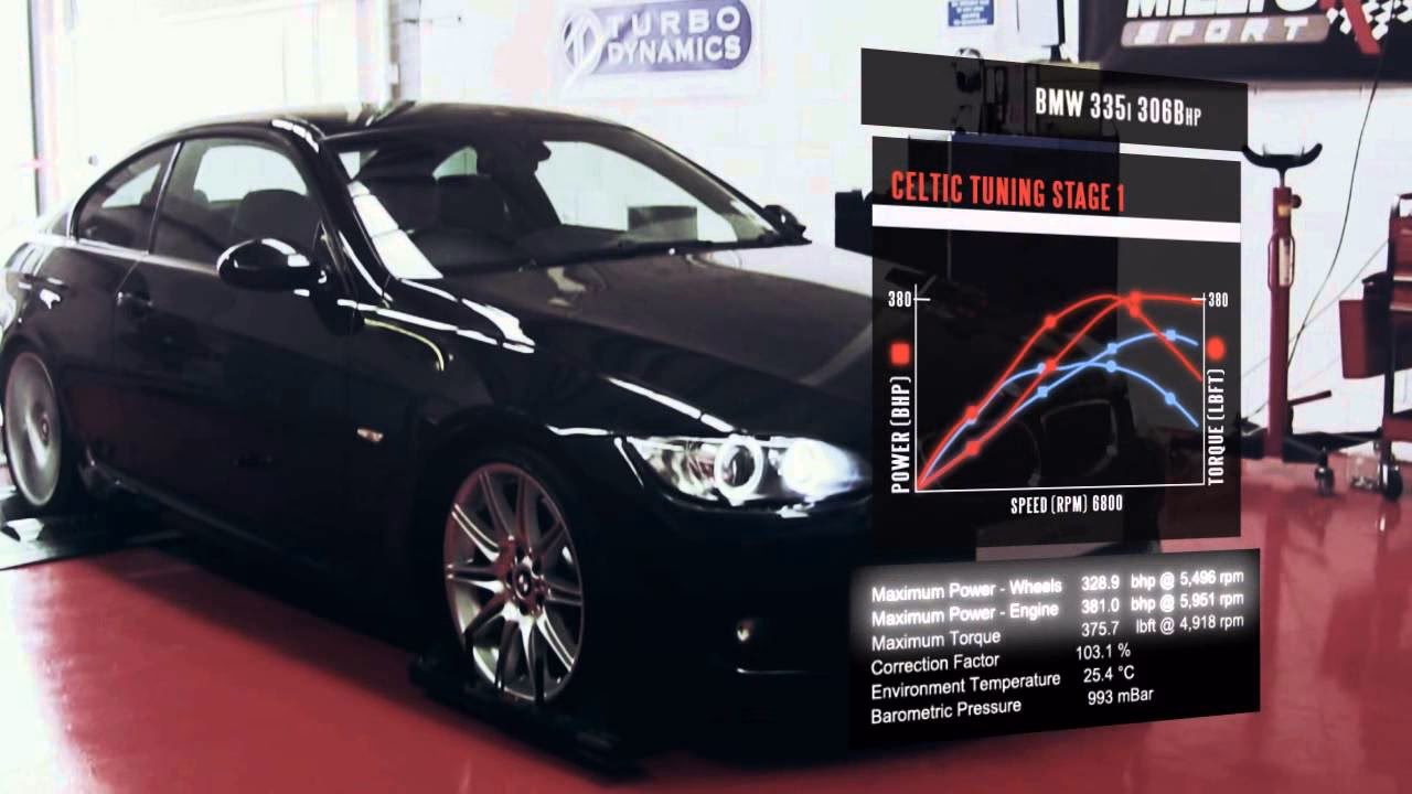 Does viezu offer BMW tuning & remapping?