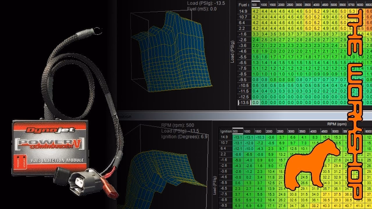How does ECU remapping work?