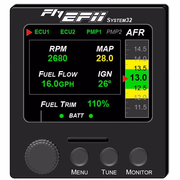 Can a System32 EFII be used in an aircraft?
