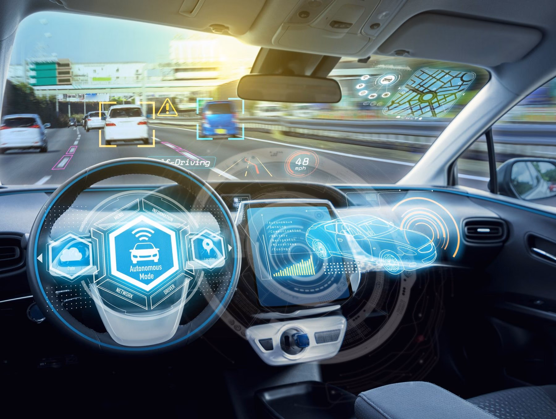 What is digital transformation in the automotive industry?
