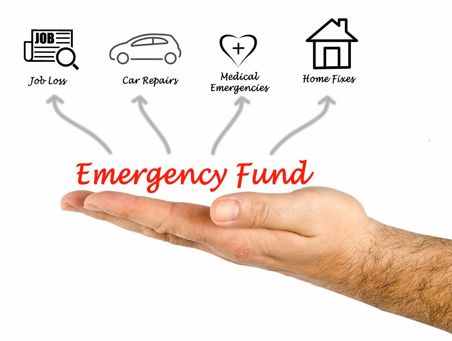 How do emergency assistance payments work in Scotland?
