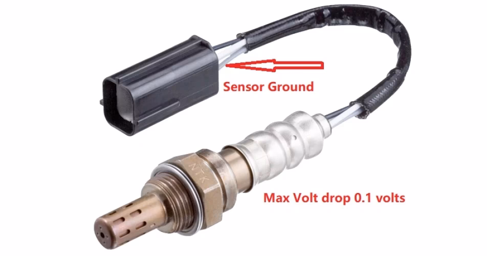What is the Idle Co of a Micra?