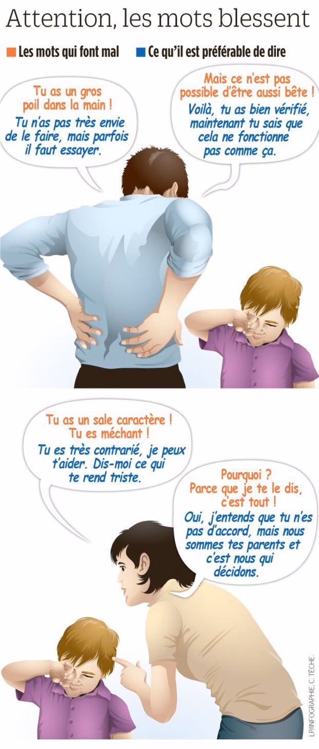 Pourquoi les mots sont-ils importants pour les enfants ?