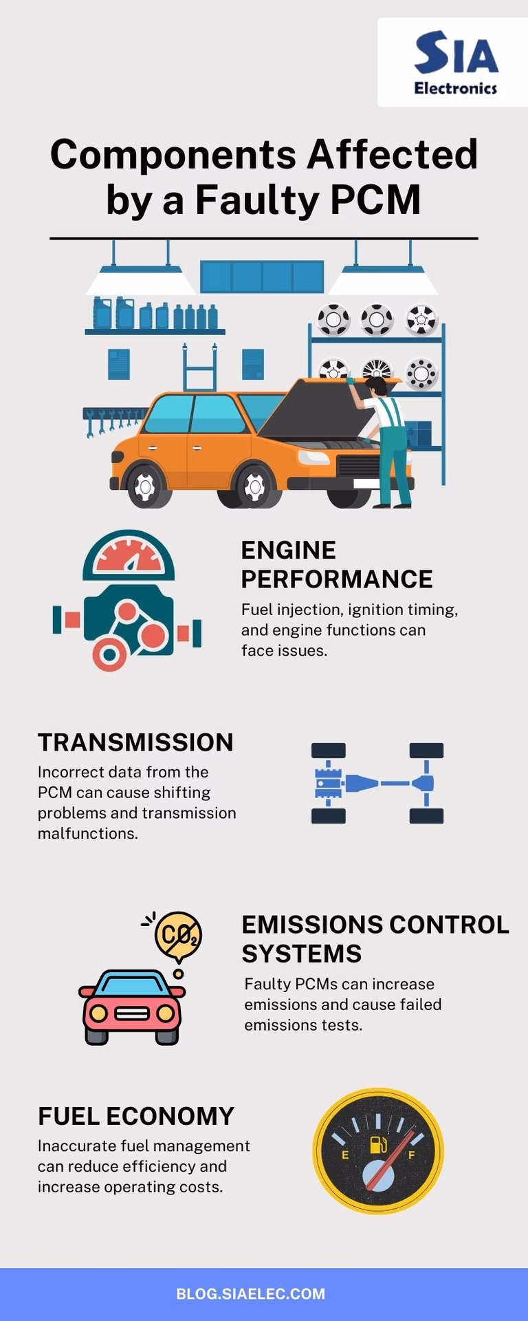 What does a car reprogramming technician do?