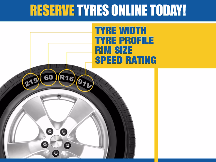 Will I be charged for a new tyre?