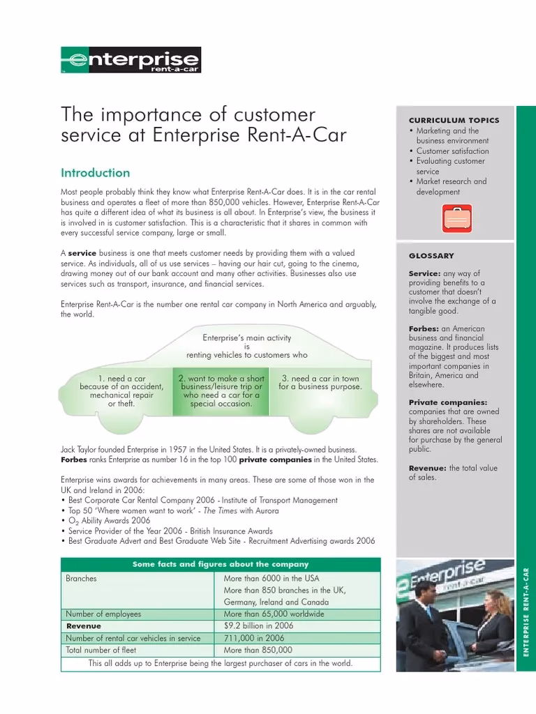 Who founded Enterprise Rent-a-car?