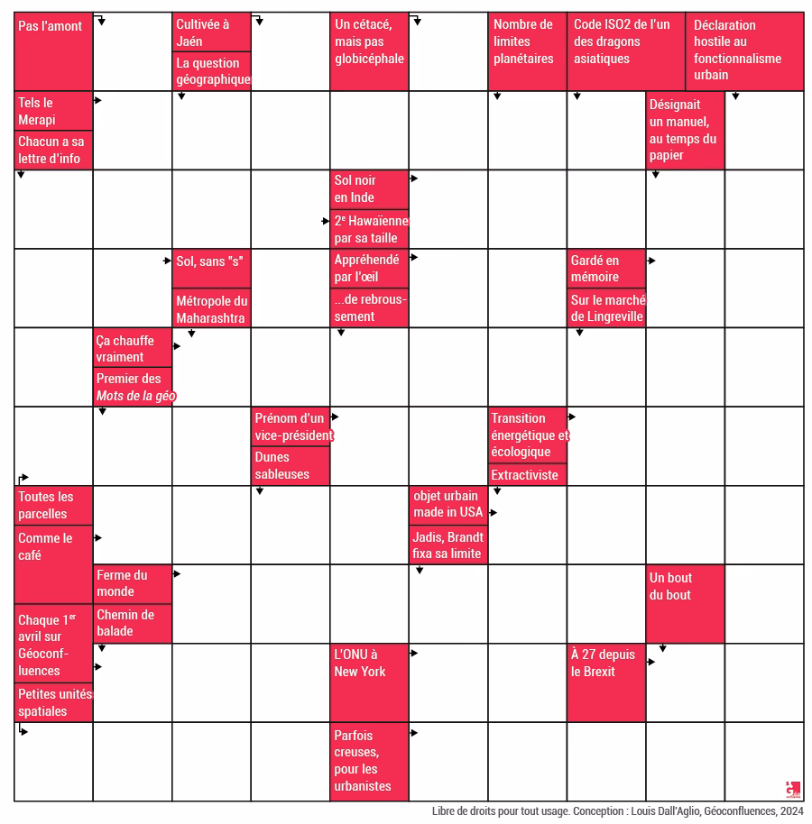 Quel est le synonyme de envoûter ?