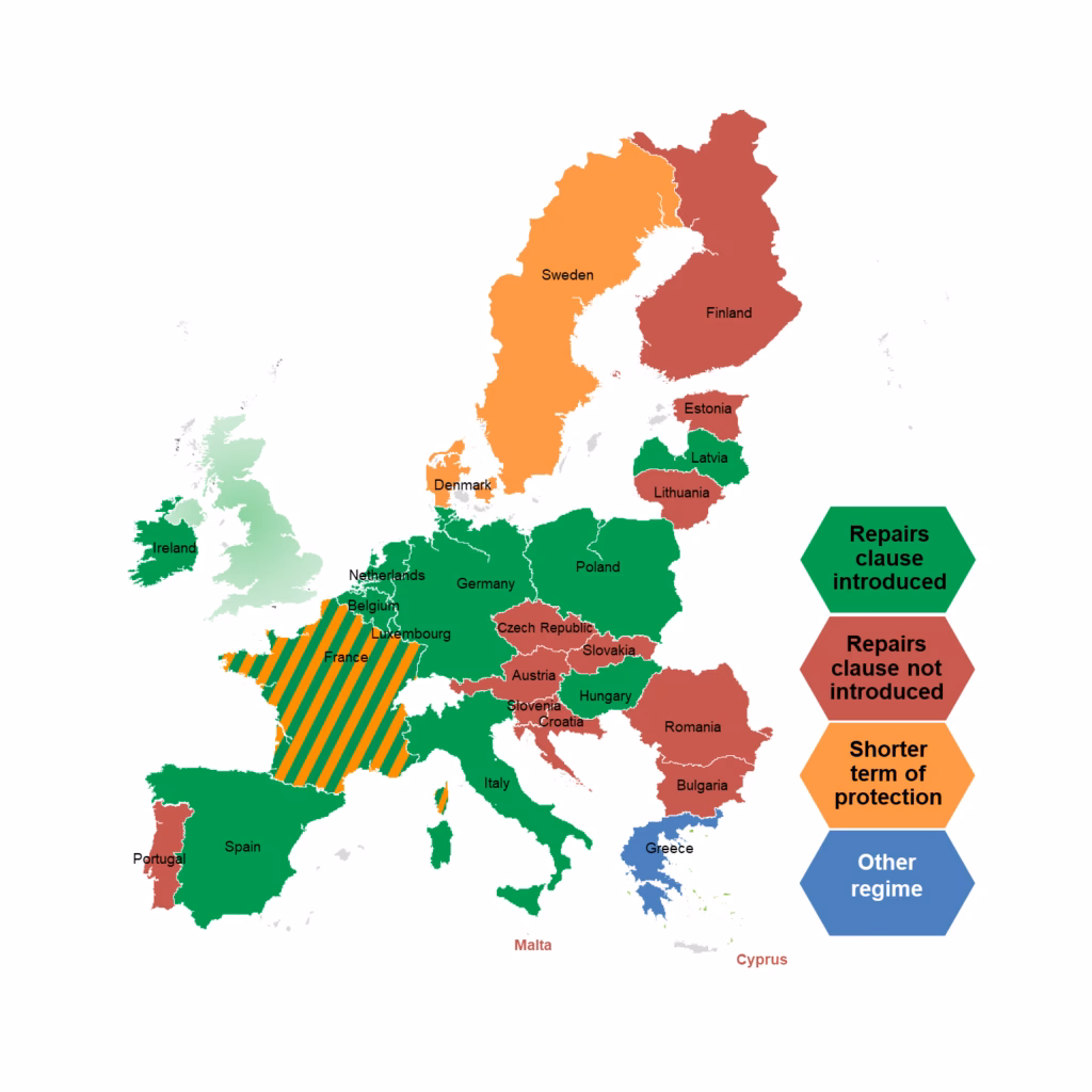 What is the EU right to repair directive?