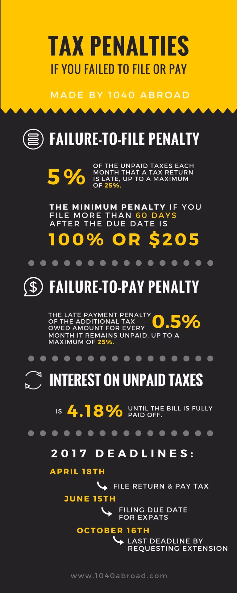 What if I don't pay tax on my vehicle?