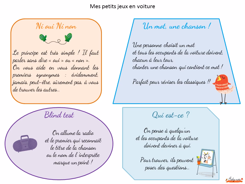 Comment définir une voiture ?
