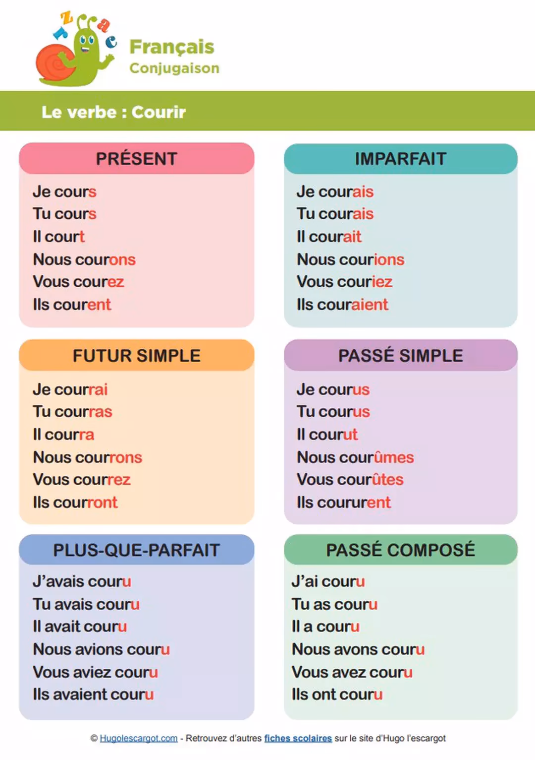 Qu'est-ce que ça veut dire dormir ?