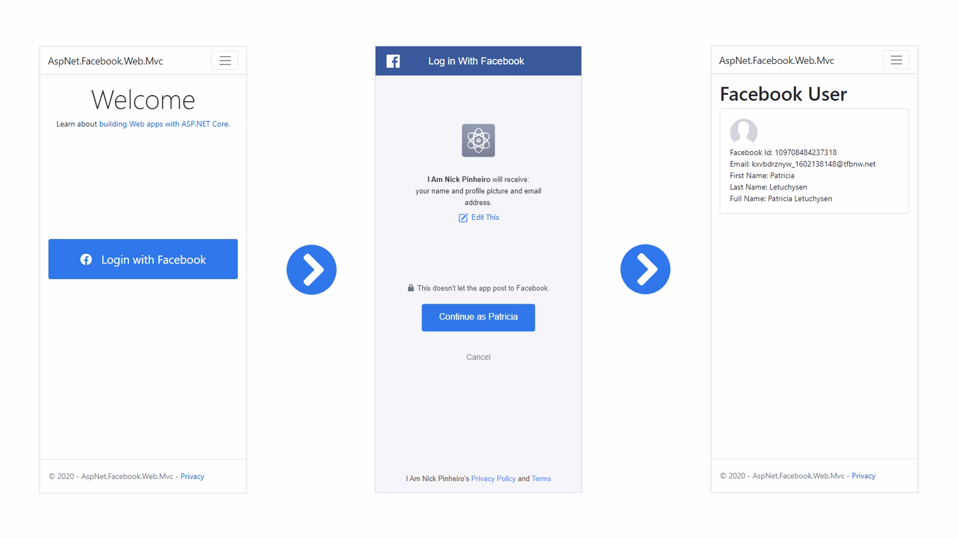 Who provides RAC insurance?