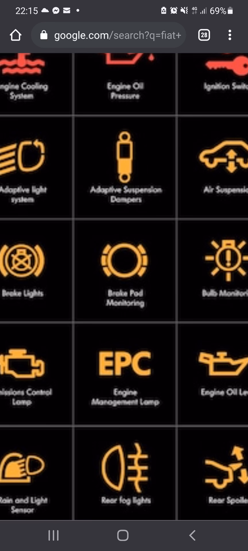 What does a brake warning light on a Punto mean?