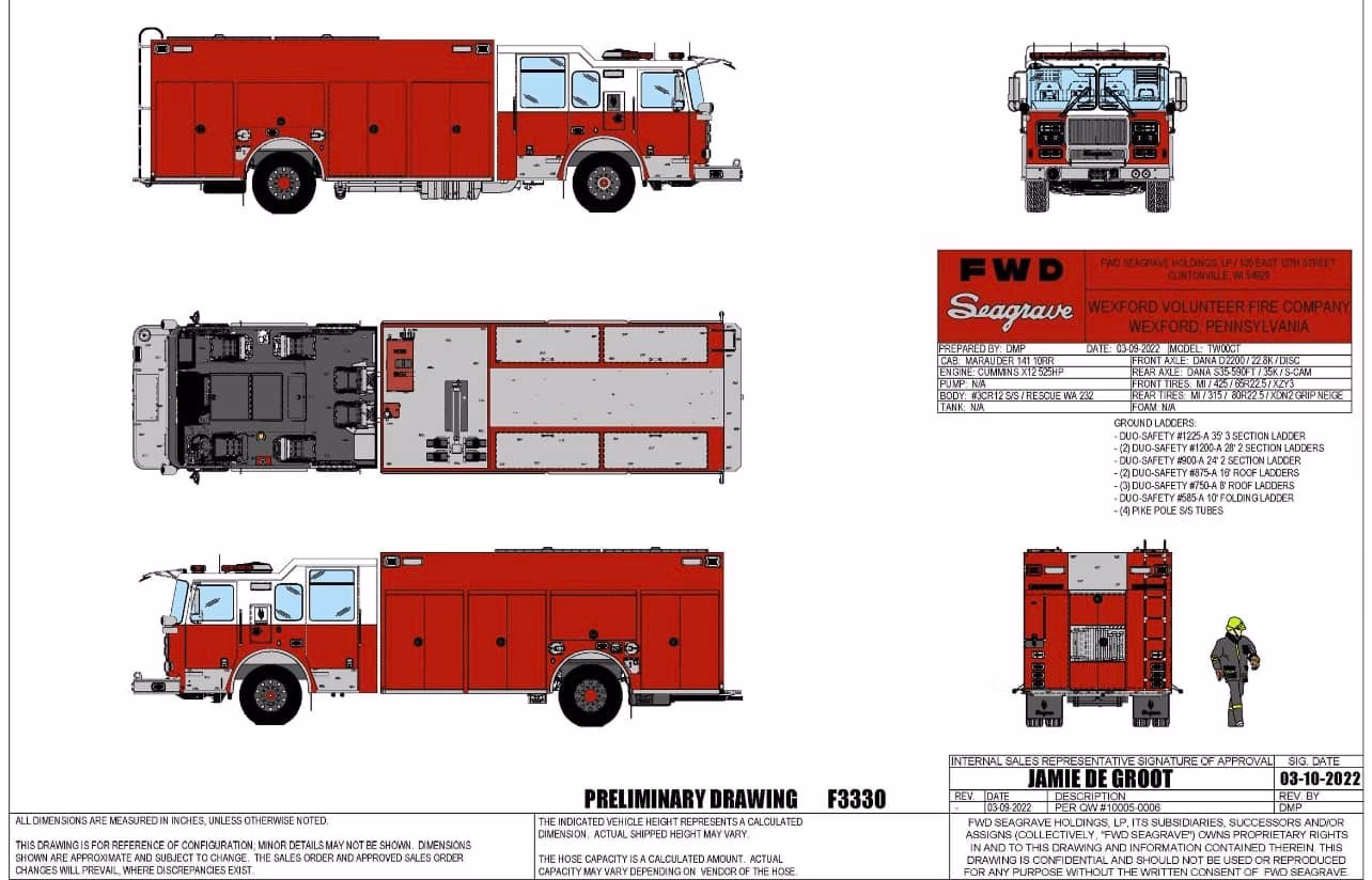 What is the specification of fire truck?