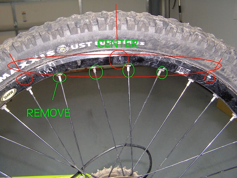 How to prevent car storage Tyre Flat spots?