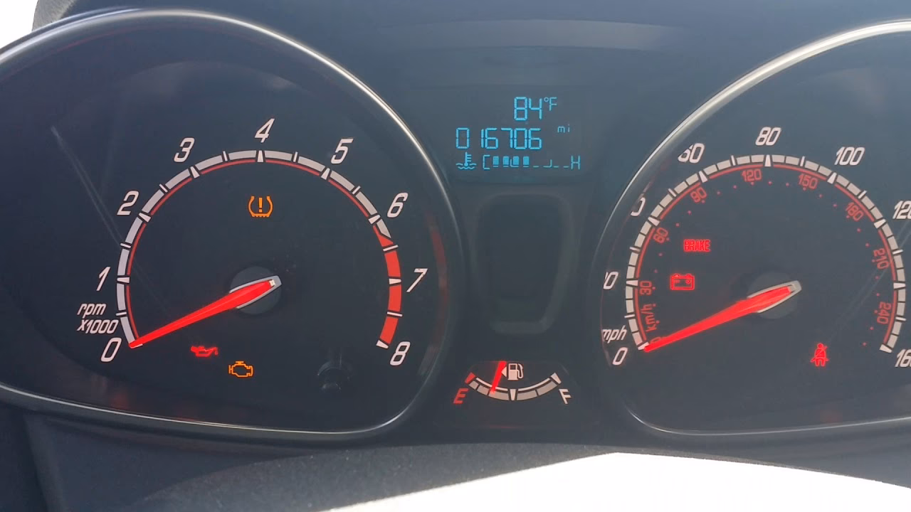 How do you know if a fiesta is a good car?
