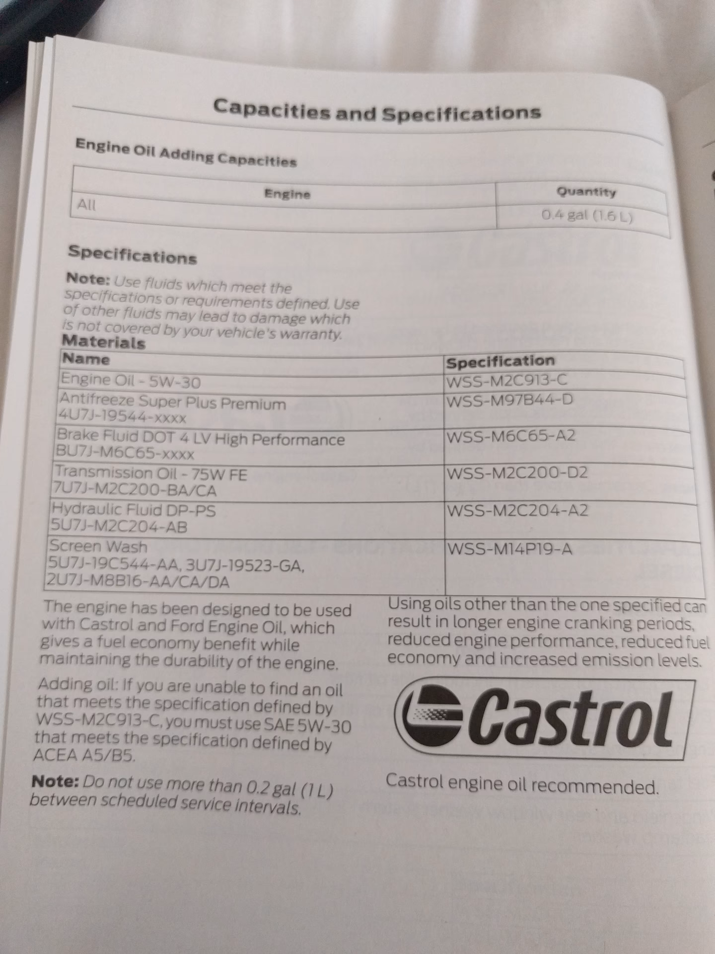 How often should a focus Mk4 be serviced?