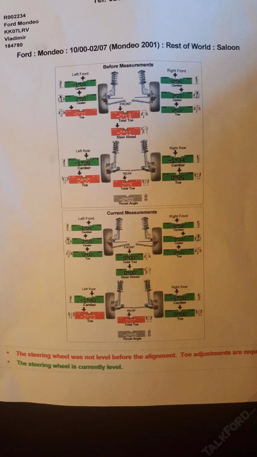 Why is proper wheel alignment important?