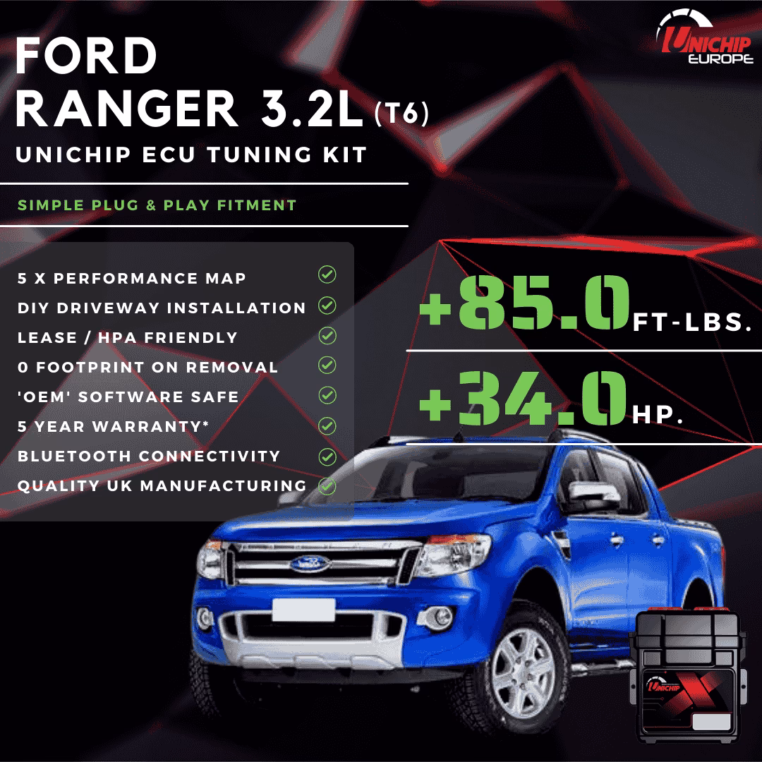 Can a super chip remap a Ford Ranger?