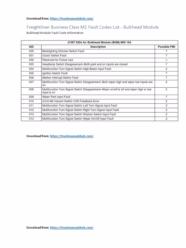 How do I read & clear OBD-II codes on my Freightliner truck?