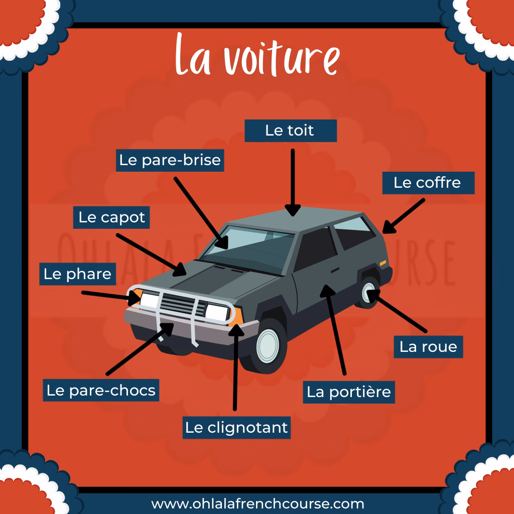 What is a roadworthiness test in France?