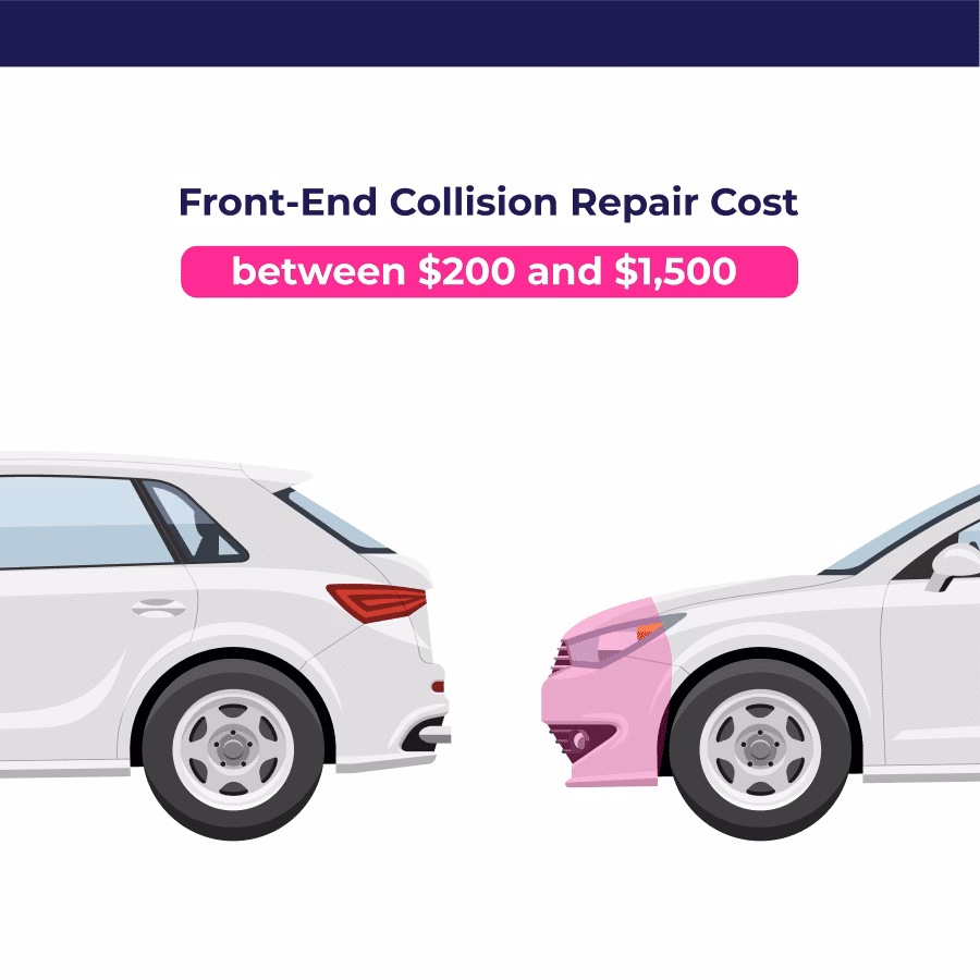 How much does it cost to fix front-end damage?