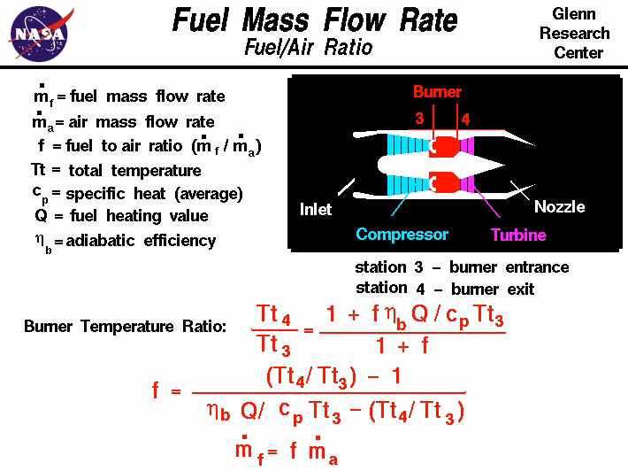 How does the injector calculator work?