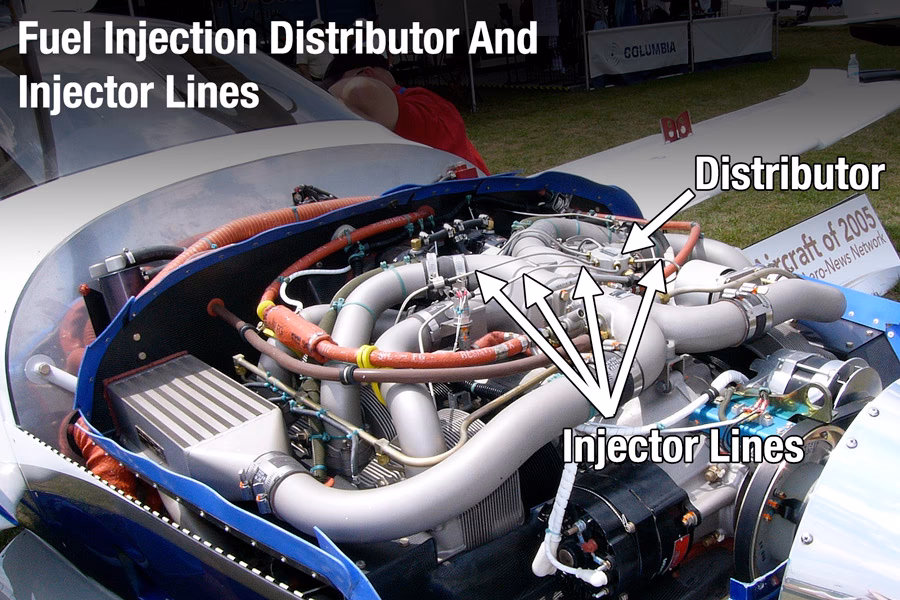 What are the benefits of fuel injection systems in aviation?