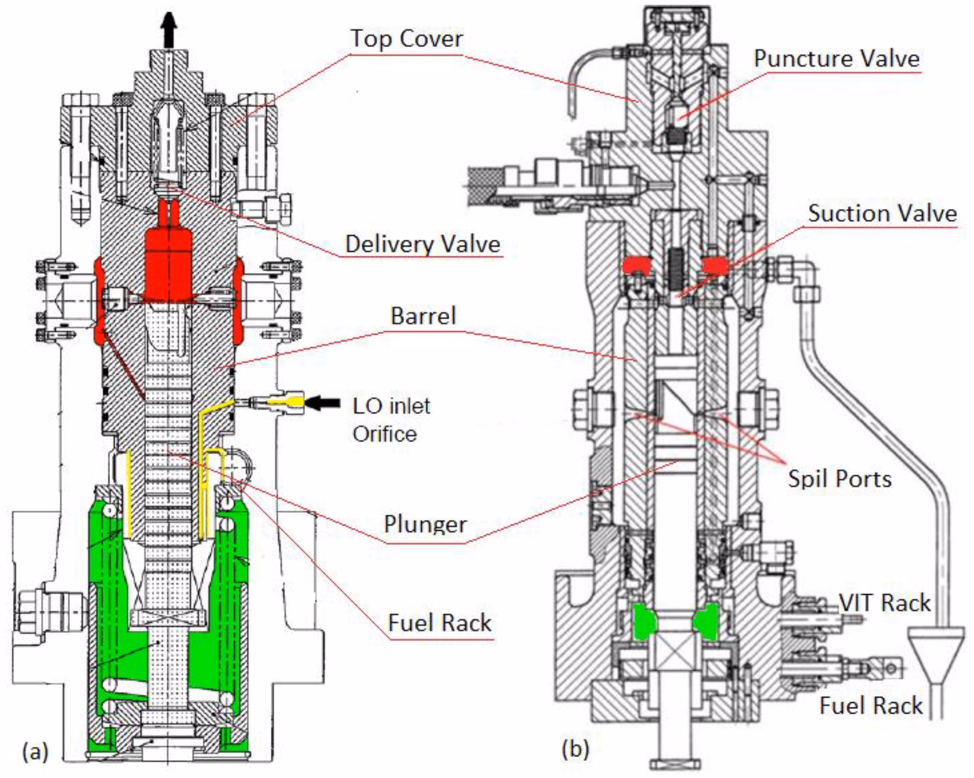Which fuel injection method is used in a marine engine?