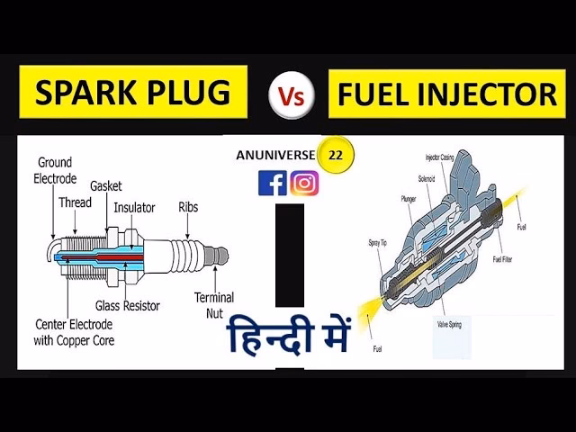 Do diesel engines use spark plugs?