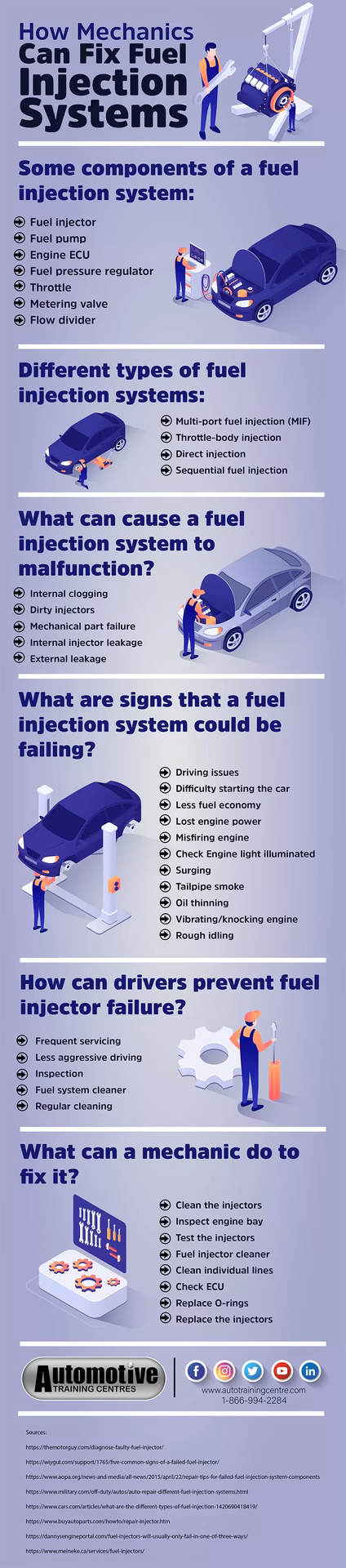 How do I prevent recurring fuel injector problems?