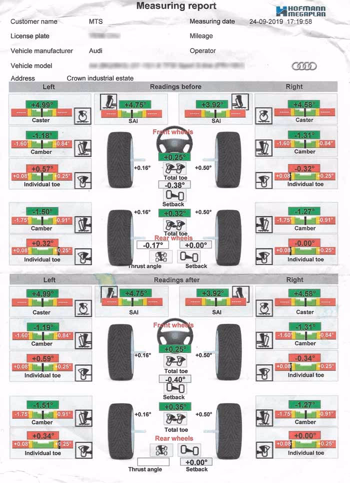 Do I need a wheel alignment repair?