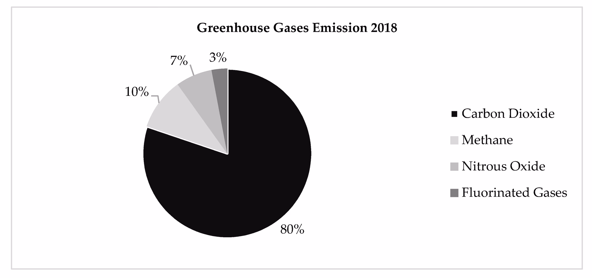 What happens during a MOT inspection?