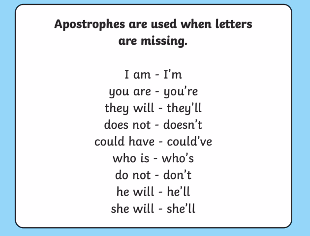 Comment faire un Apostrophe sur le clavier ?