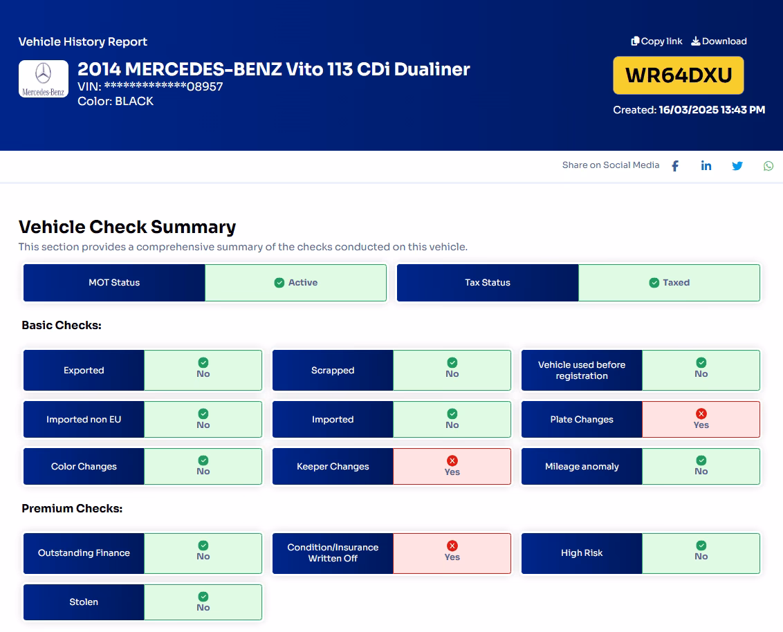 Should I run a VIN check before buying a car in Germany?