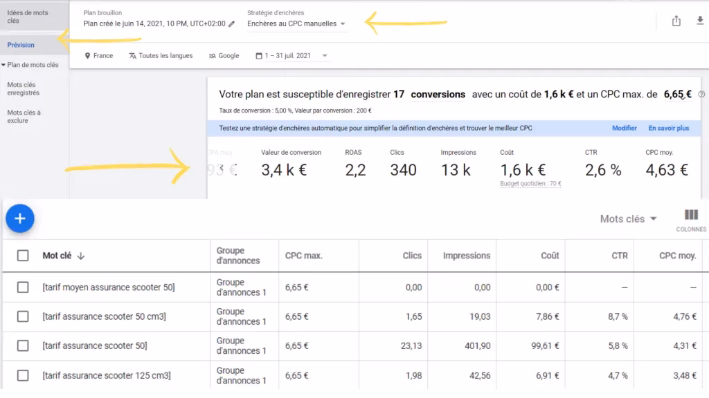 Comment créer des campagnes axées sur la recherche approfondie de mots clés ?