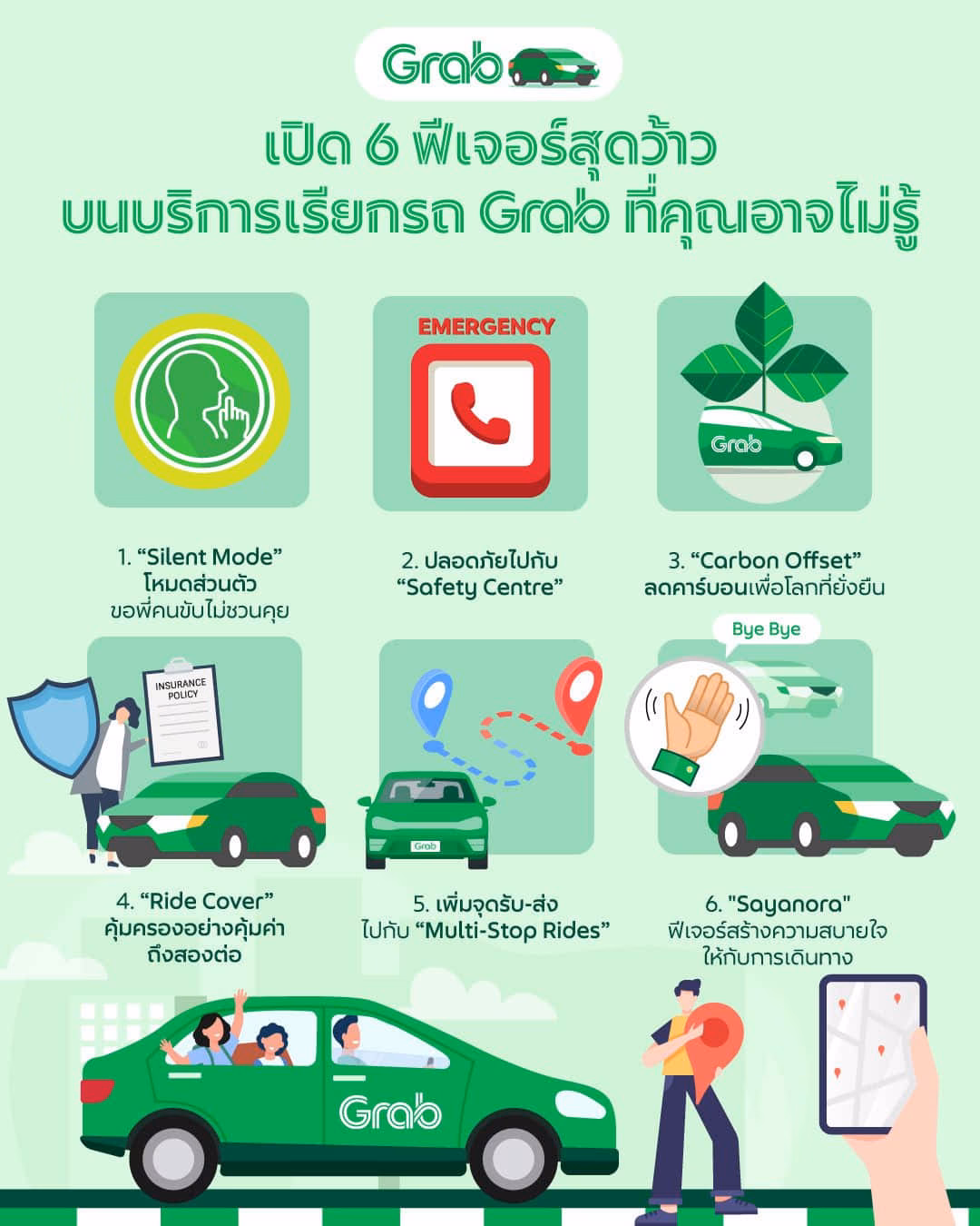 What is Graber customer service?