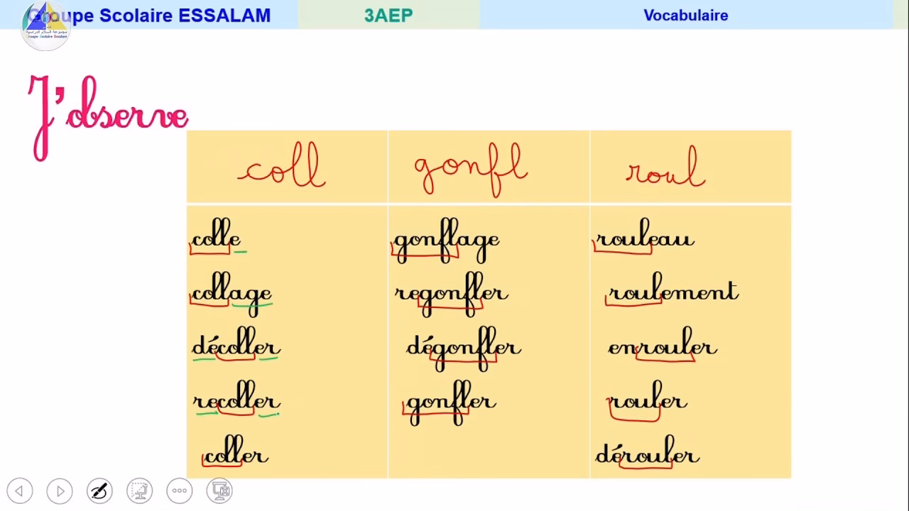 Quelle est la conjugaison du verbe gratter ?