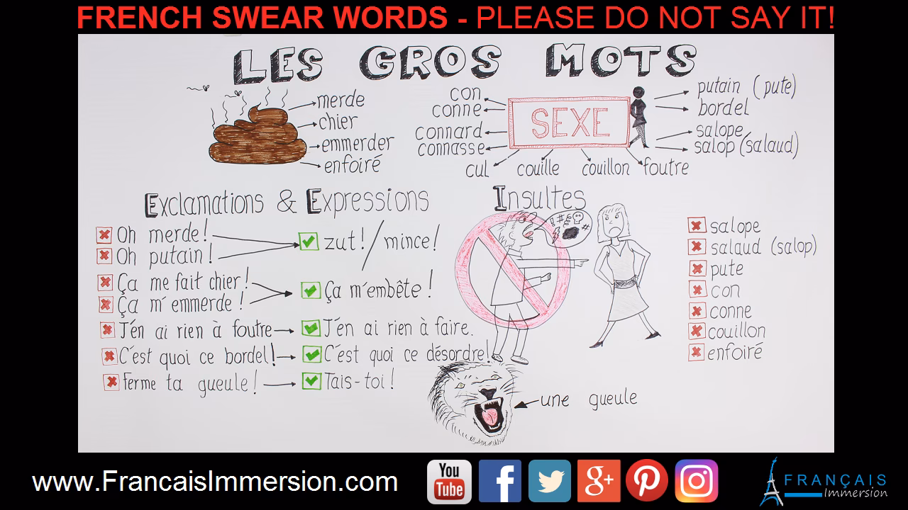 What does Gros m mean?