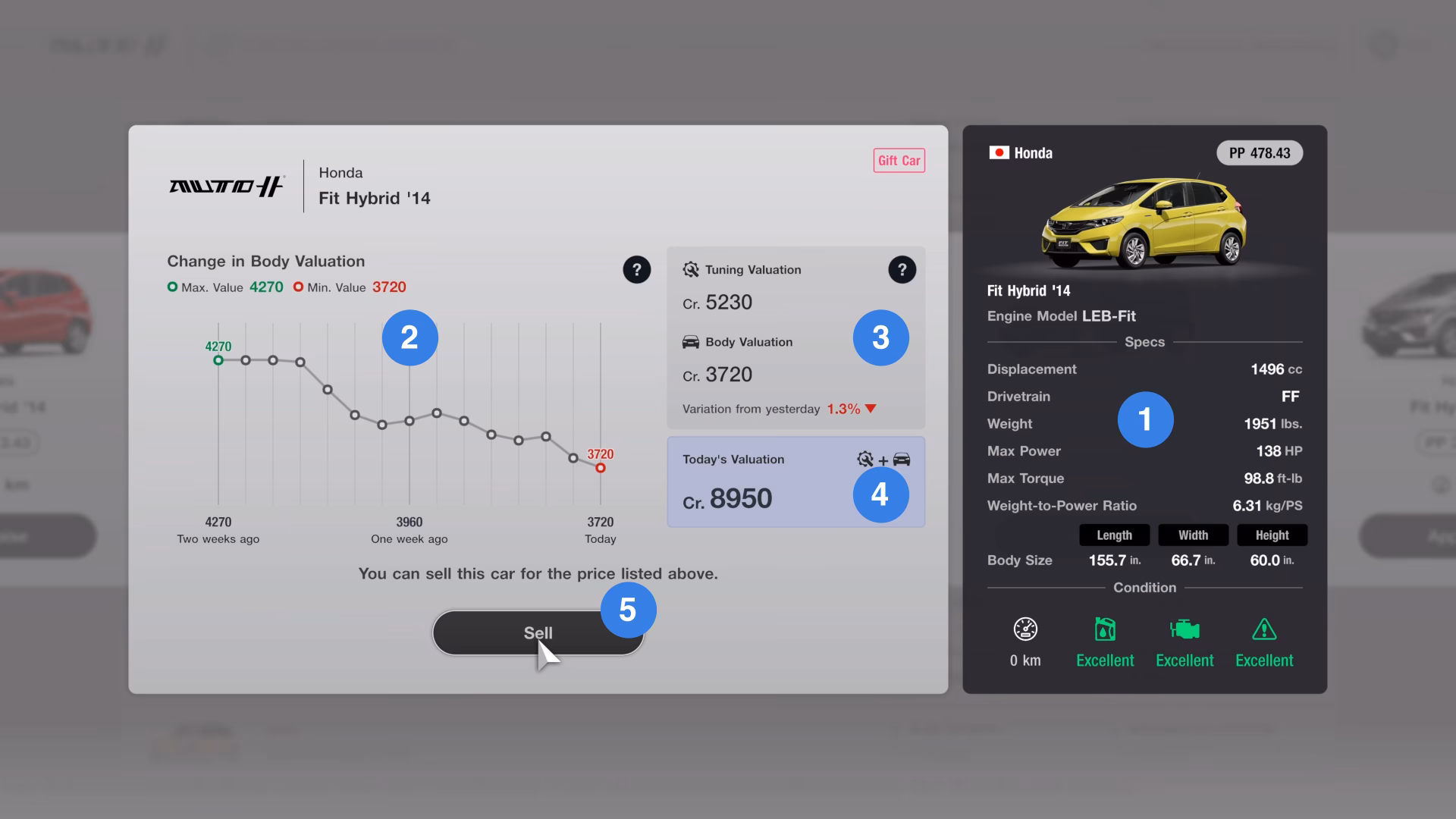 How much does a single car cost in GT7?