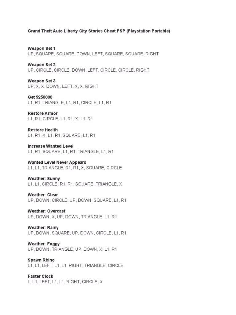 How many Grand Theft Auto Vice City Stories cheats are there?