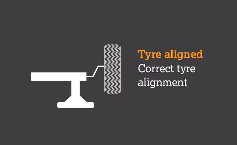 Is wheel alignment a must after new tyres?