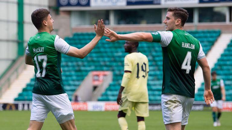 What is Hibernian FC?
